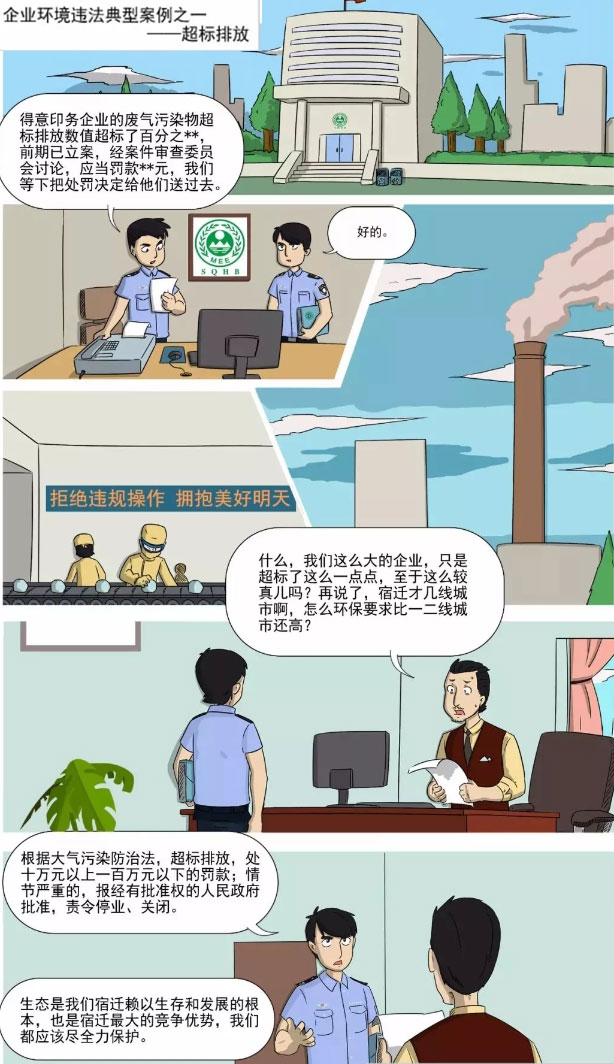 東鴻環境環保課：企業環境違法典型案例之超標排放