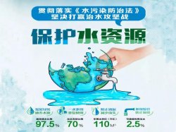 環境執法的目的不是關多少廠，罰多少款